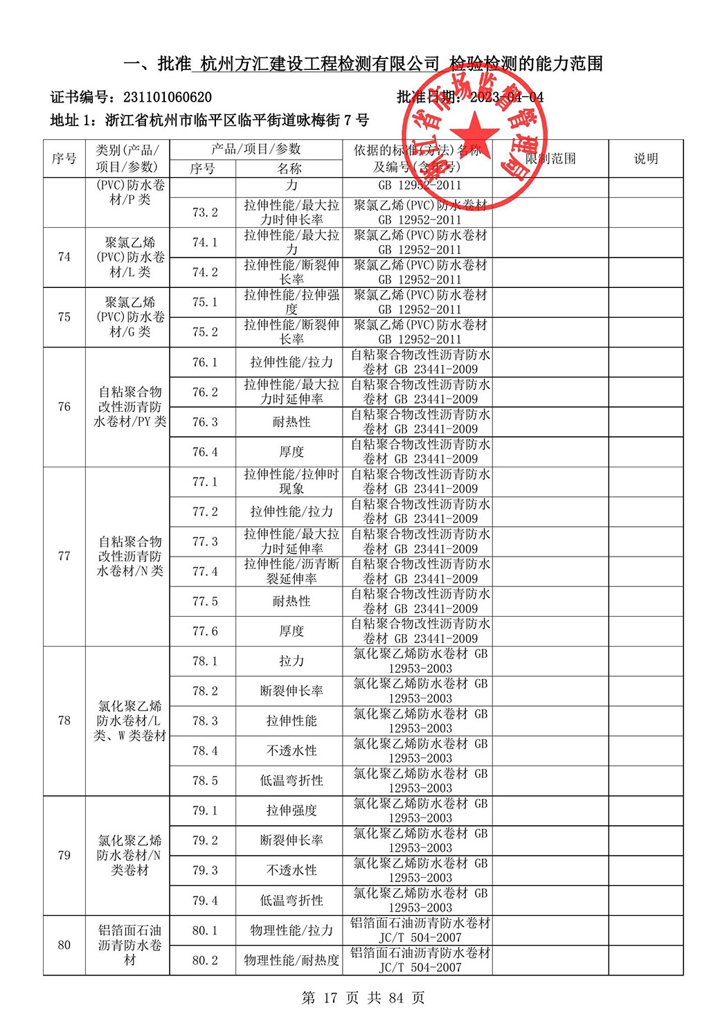 最新檢驗檢測機構(gòu)資質(zhì)認(rèn)定證書附表-2025625_18.jpg
