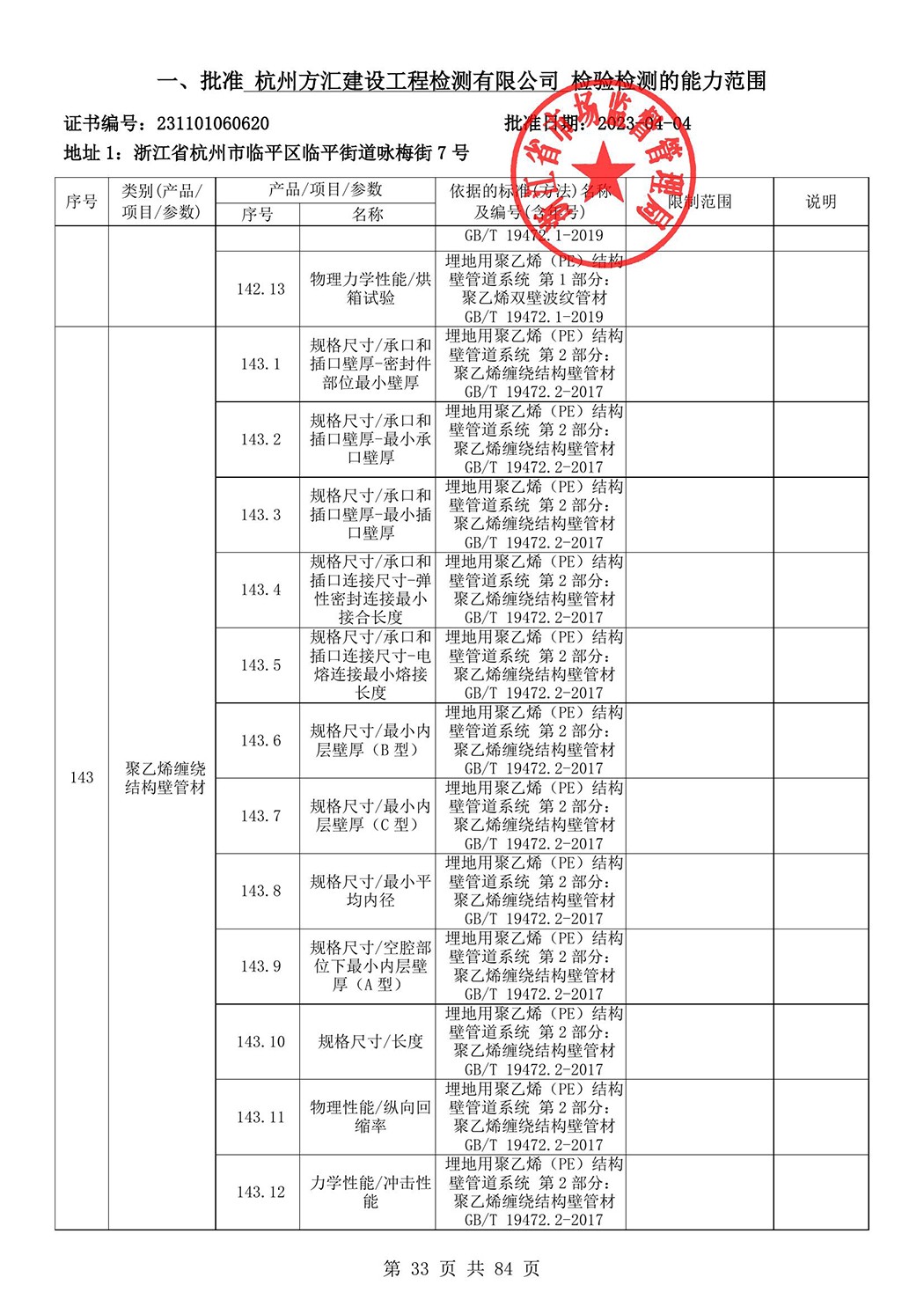 最新檢驗檢測機構(gòu)資質(zhì)認定證書附表-2025625_34.jpg