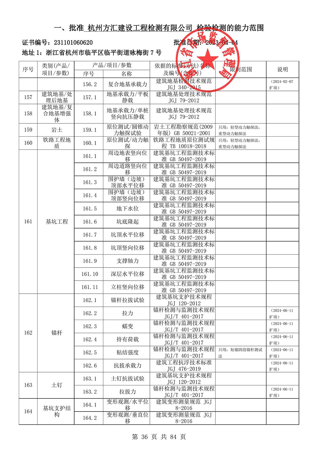 最新檢驗檢測機構(gòu)資質(zhì)認(rèn)定證書附表-2025625_37.jpg